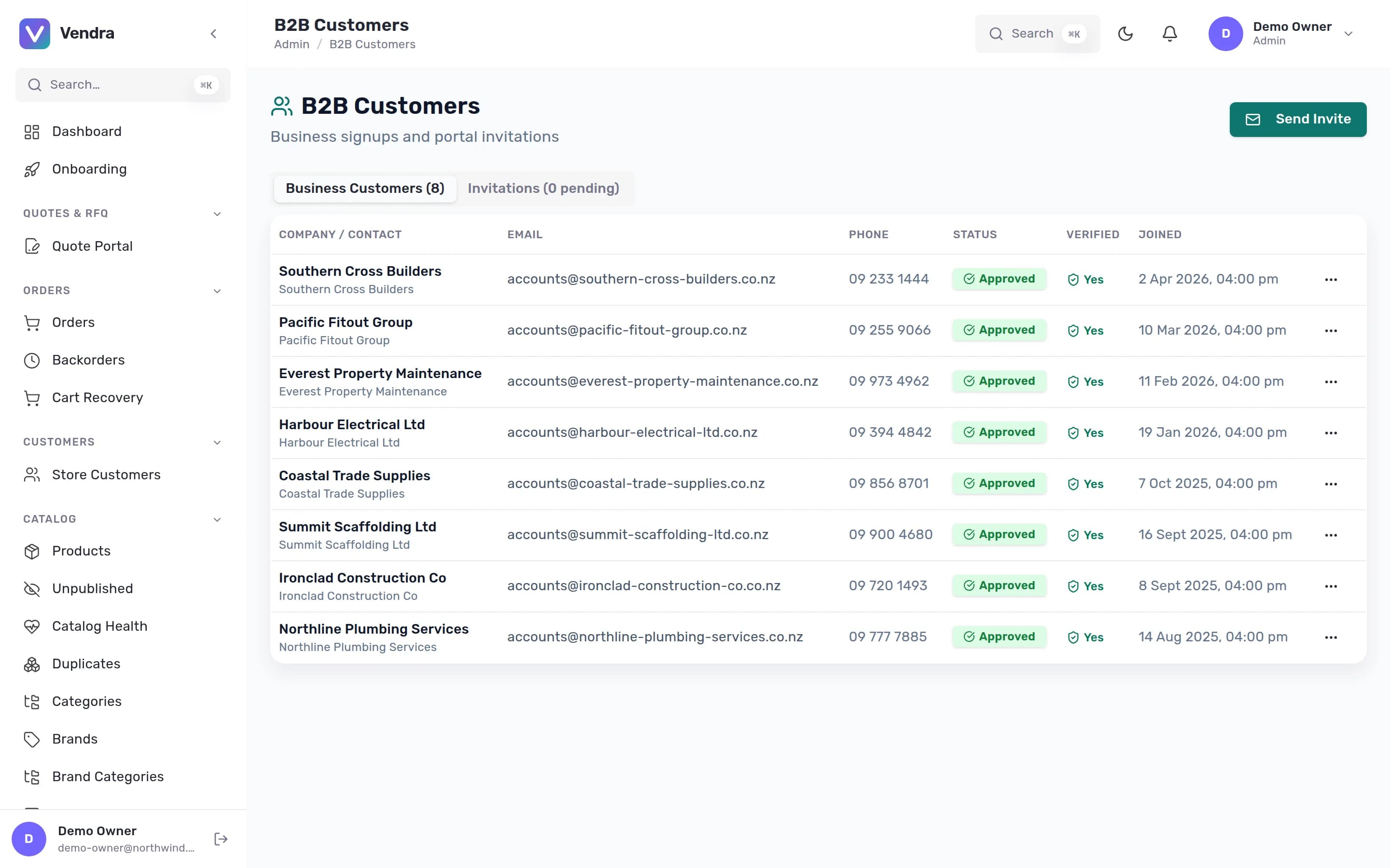 The customer accounts screen showing storefront buyers and their order history