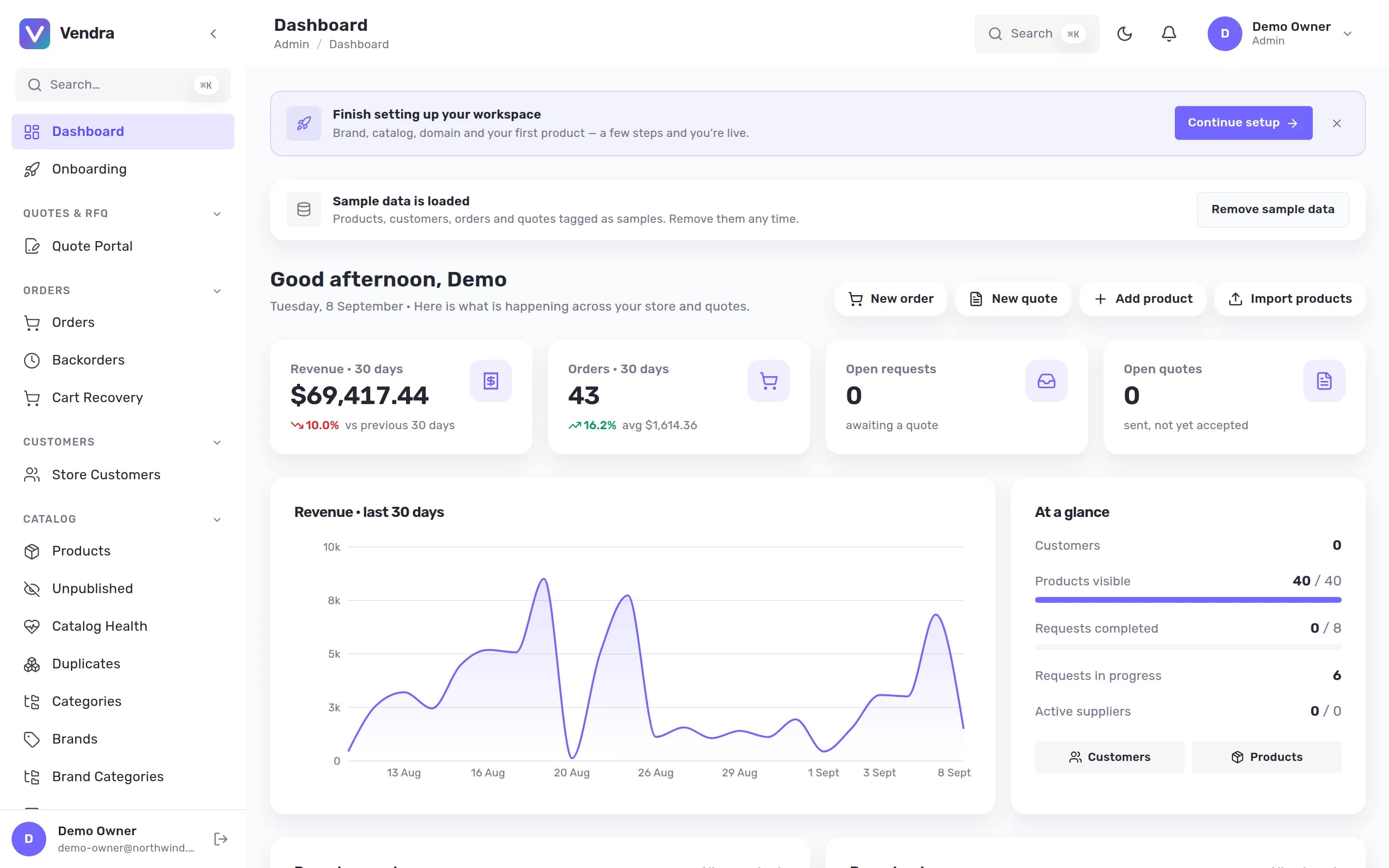 The Vendra admin dashboard showing orders, revenue and open quotes